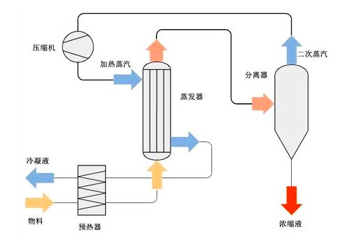 3-2applicationDetail (2).jpg